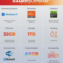 Outlet CyberPowerPC Gamer Supreme Gaming Desktop Computer, AMD Ryzen 7 7800X3D, 32GB Memory, 1TB SSD (SLC11000CPG)