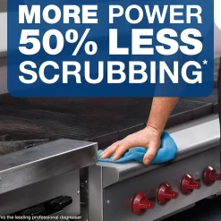 Multi-Surface Degreaser, 1 Gallon (Case of 2) (02372)<Dawn Professional Discount