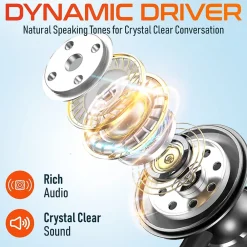 New Delton 15EC Stereo Earbuds, USB Type-C (DWH15EC)