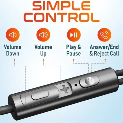 New Delton 15EC Stereo Earbuds, USB Type-C (DWH15EC)