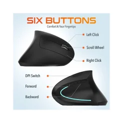 Best Delton Ergonomic 12 Wireless Right Handed Optical 2.4 GHz Gaming Mouse, Black (DMERG12-WR )