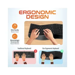 Hot Delton G18 Wireless Ergonomic Computer Keyboard and Optical Mouse Combo, Black (DKMKITERG18-WB)