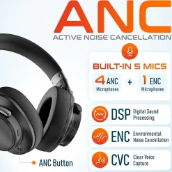 Discount Delton M201 Wireless Active Noise Cancelling Bluetooth Stereo Business Computer Headset, Black (DBHM201D)