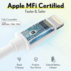 Overtime USB-C/USB Wall & Car Chargers with Two Apple MFi Certified Cables for iPhone/iPad, White (CE14548A)<Delton Discount