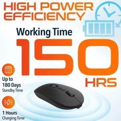 Clearance Delton S16 Wireless Ambidextrous Optical 2.4 GHz Mouse, Black (DMS16-WR)