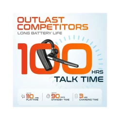 Clearance Delton Work Anywhere 90X Wireless Noise Canceling Bluetooth Computer On-Ear Headset Kit (DBND4WLS90XREG)