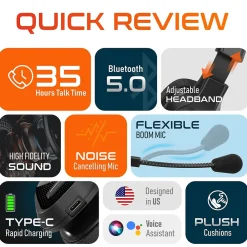 New Delton 20X Professional USB-C, 3.5mm Noise Canceling Bluetooth On Ear Headset (DBTHEAD20XBTDLHSAS1)
