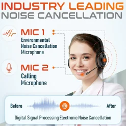 Discount Delton 32Y MS Teams Noise-Canceling On-Ear Computer Headset, USB Type-A & Type C, Black (DWH32Y)