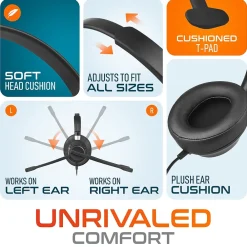 Best Delton 40Y Noise-Canceling Mono Over-the-Ear Headset, USB Type-A (DWH40YAC)