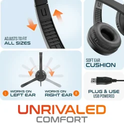 Hot Delton 12Y Stereo On-Ear Computer Headset, USB Type-A (DWH12Y)