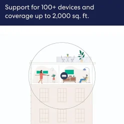 Sale Eero AX2300 Tri Band MU-MIMO WiFi 6E Gaming Router, White (B091G65HH6)