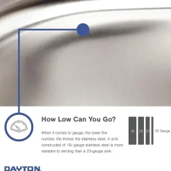 Elkay Dayton Stainless Steel 20