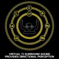 Best Enhance Voltaic Pro 7.1 Surround Gaming Headphones, USB, Black/Blue (ENVOH7L100BLEW)