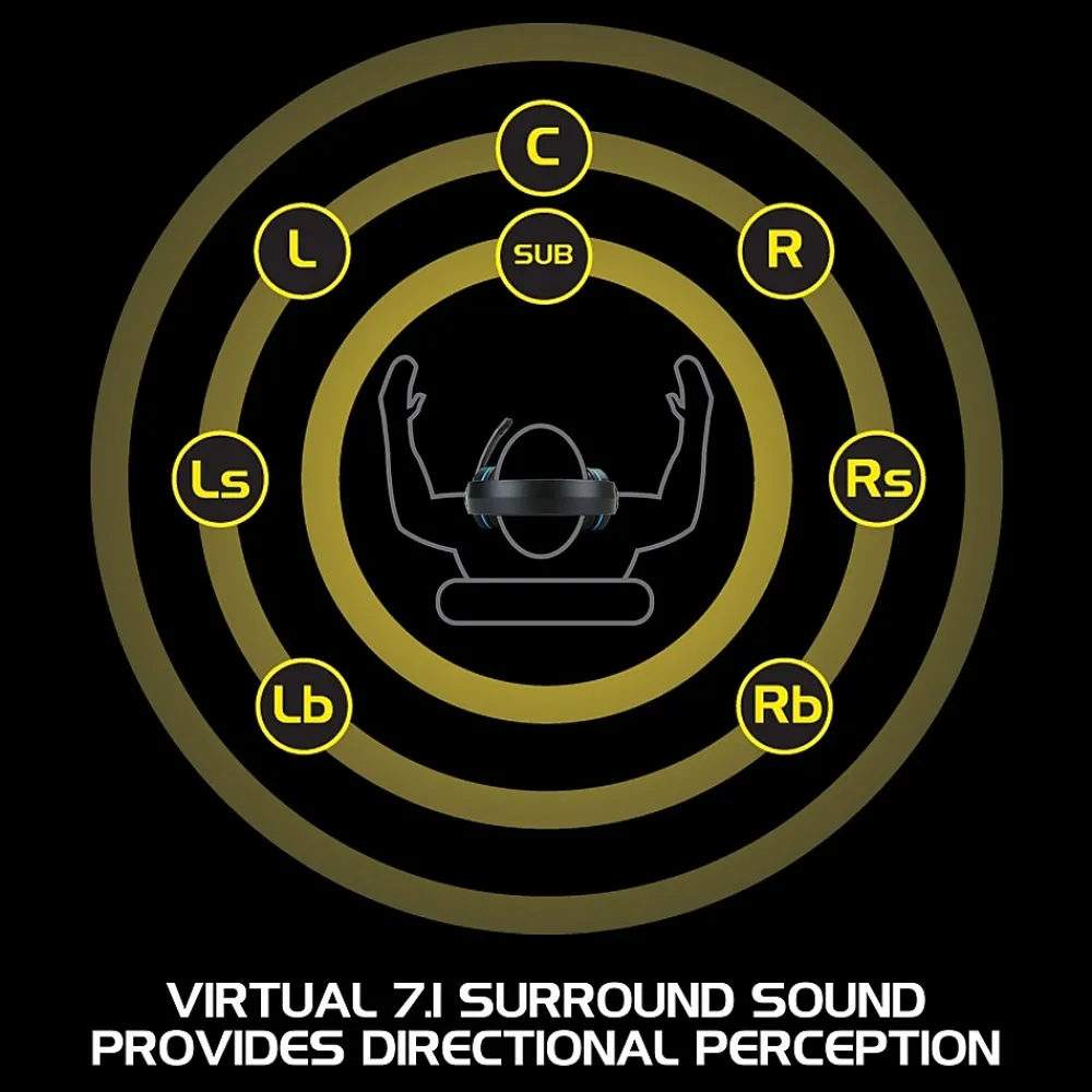 Best Enhance Voltaic Pro 7.1 Surround Gaming Headphones, USB, Black/Blue (ENVOH7L100BLEW)