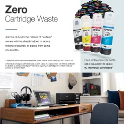 Epson EcoTank ET-2400 Wireless Color Inkjet Printer, All-In-One Supertank, Print, Scan, Copy (9592581)