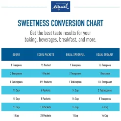 Equal Original Artificial Sweeteners, 500/Box (NUT20015448)