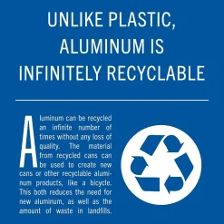 Ever & Ever Reverse Osmosis Sparkling Water, 16 Oz., 12/Carton (800001)