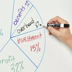 Markers|Expo Dry Erase Marker, Chisel Point, Assorted, 4/Pack (80074)