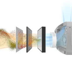 Fellowes AeraMax Pro AM4 H13 True HEPA Wall Mount Hardwire Air Purifier, Silver (9416301)