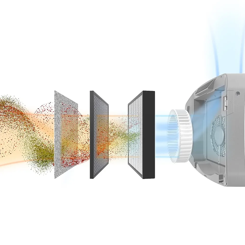 Fellowes AeraMax Pro AM4S H13 True HEPA Standing Air Purifier, Silver (9451201)