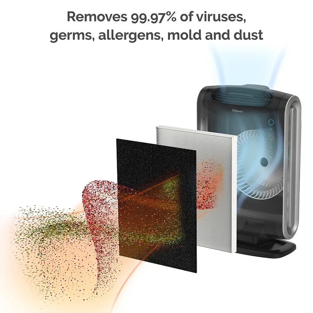 Fellowes AeraMax,True HEPA Console Air Purifier, Black (9286201/AEAAMAX)