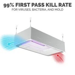 Fellowes Array AR1 UVC UV Light Ceiling Mounted Air Purifier, 1-Speed, White (5889501)