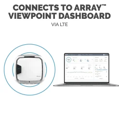 Fellowes Array AW1 True HEPA Wall Mounted Air Purifier, 5-Speed, White (5884801)
