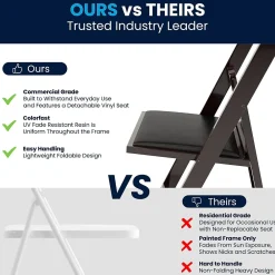 Folding & Stacking*Flash Furniture HERCULES™ Vinyl Armless Folding Chair, Red Mahogany, 4/Pack