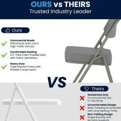 Folding & Stacking*Flash Furniture HERCULES Series Fabric Folding Chair, Gray, 2/Pack (2HAMC320AFGRY)