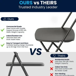 Folding & Stacking*Flash Furniture HERCULES™ Plastic Armless Folding Chair, Black, 4/Pack (4LEL3BLACK)