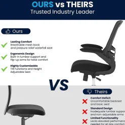 Office Chairs*Flash Furniture Kelista Ergonomic Mesh Swivel Mid-Back Task Office Chair, Black (BLX5MBK)