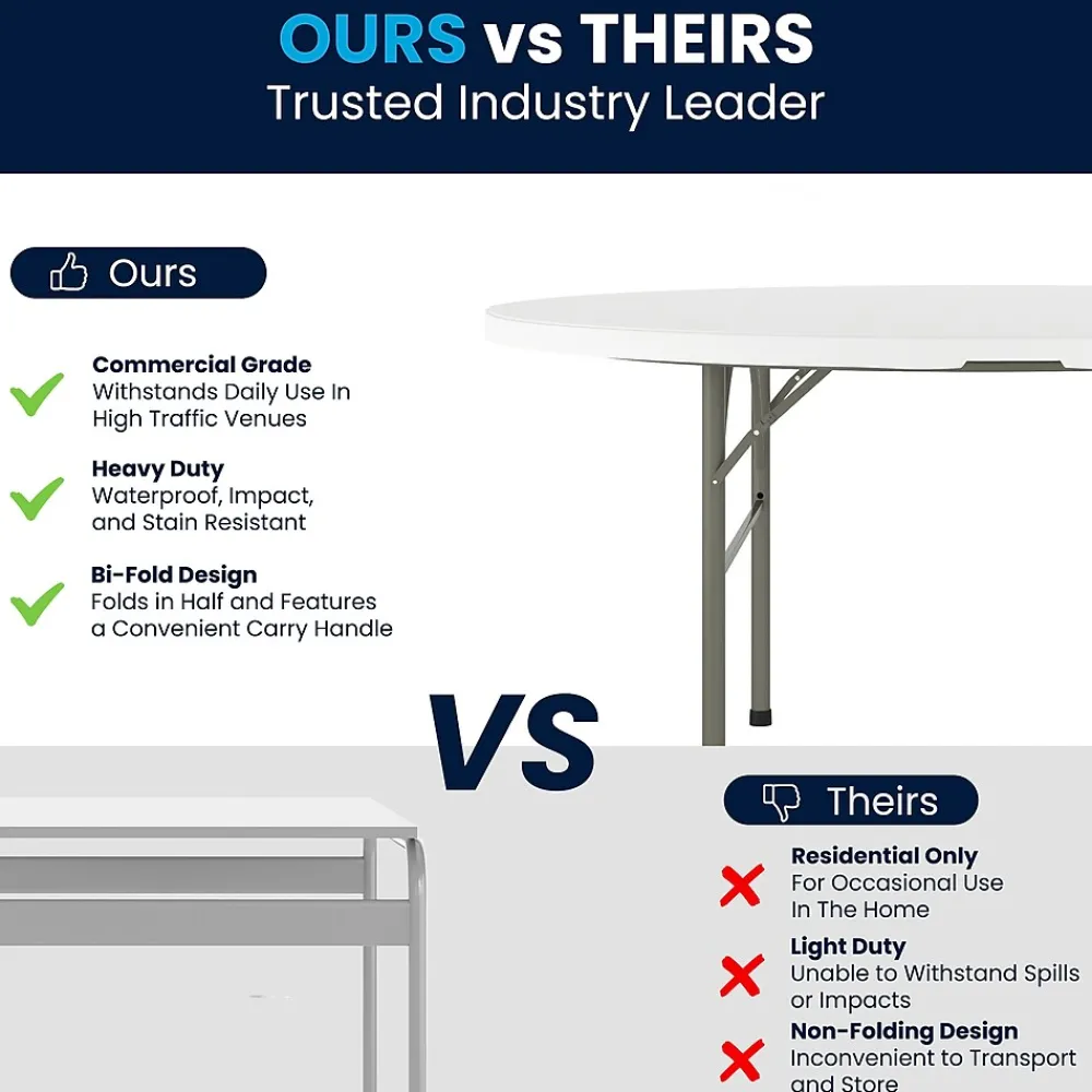 Folding Tables*Flash Furniture Scarborough Folding Table, 60.5" x 60.5", White (DAD154Z)
