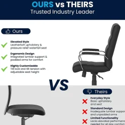 Office Chairs*Flash Furniture Whitney Ergonomic LeatherSoft Swivel Mid-Back Executive Office Chair, Black/Chrome (GO2286MBK)