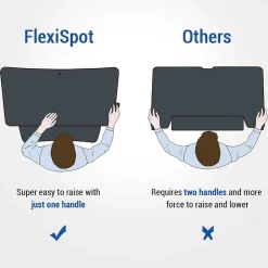 Standing Desks*FlexiSpot 41