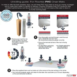 Chair Mats*Floortex Computex Advantagemat Carpet Chair Mat with Lip, 36