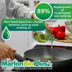 Chair Mats*Floortex Ecotex BioPlus Carpet Chair Mat, 29