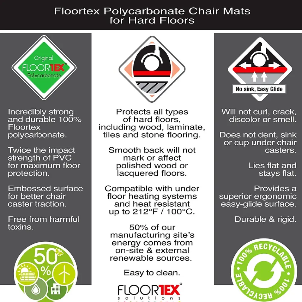 Chair Mats*Floortex Valuemat Plus Hard Floor Chair Mat, 36" x 48", Clear Polycarbonate (FC129015ER)