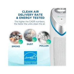 GermGuardian Germ Guardian HEPA Tower Air Purifier, White (AC4825W)