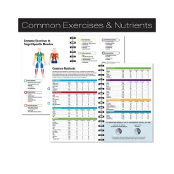 Journals|Global Printed Products Hardcover Fitness Journal, College-Ruled, Blue, 120 Pages (GPP-0068-S)