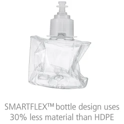 Foaming Hand Soap Refill for LTX 12 Dispenser, 40.5 oz., 2/Carton (1911-02)<GOJO Clearance