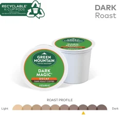 Green Mountain Dark Magic Decaf Coffee Keurig® K-Cup® Pods, Dark Roast, 96/Carton (504067)