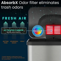 AirStep Stainless Steel Rectangular Step Pedal Trash Can with AbsorbX Odor Control System, 13 Gal., Silver (TR13SS)<Halo New