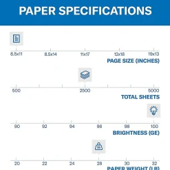 Large Quantity Paper*Hammermill 8.5" x 11" Premium Color Copy Paper, 28 lbs., 100 Brightness, 2500 Sheet/Carton (102450)