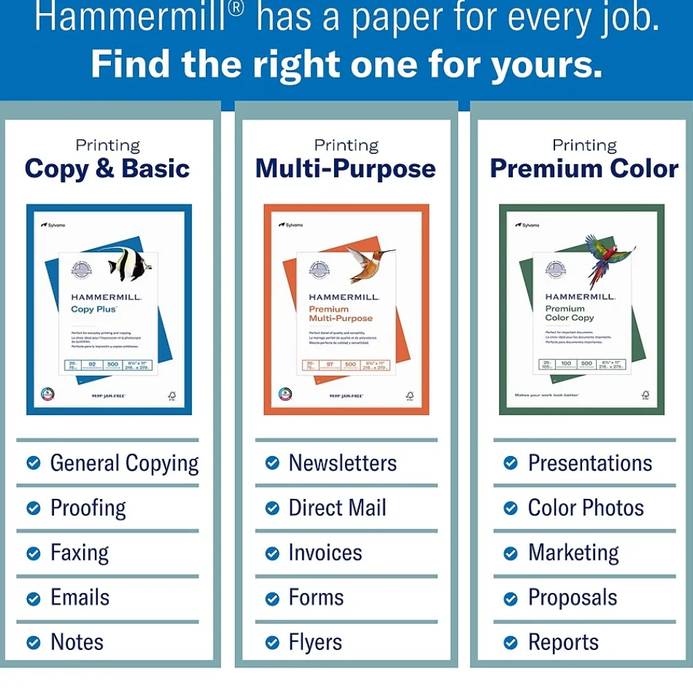 Copy Paper*Hammermill Copy Plus 8.5" x 11" Copy Paper, 20 lbs., 92 Brightness, 2500 Sheets/Carton (105650)
