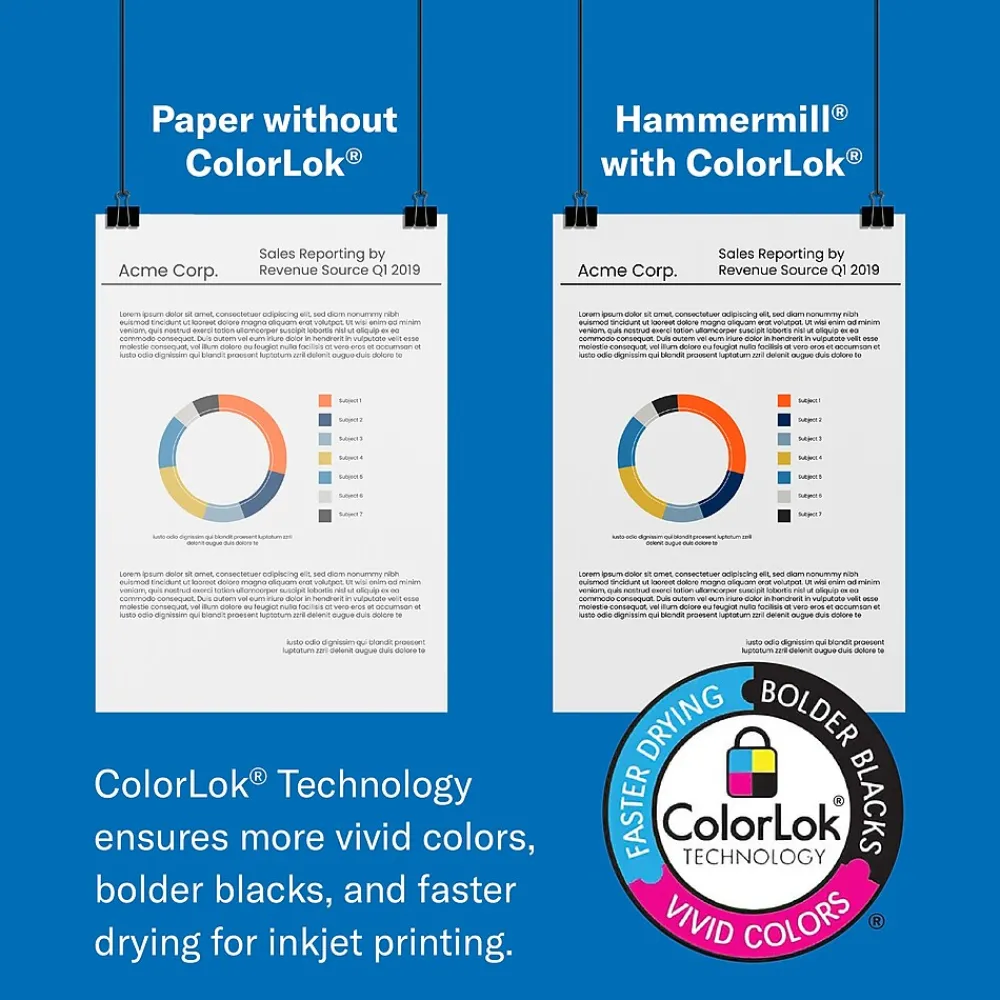 Copy Paper*Hammermill Copy Plus 8.5" x 11" Copy Paper, 20 lbs., 92 Brightness, 2500 Sheets/Carton (105650)