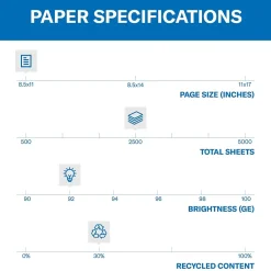 Large Quantity Paper*Hammermill Great White 30% Recycled 8.5" x 11" Copy Paper, 20 lbs., 92 Brightness, 5000 Sheets/Carton (86700)