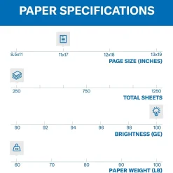 Copy Paper*Hammermill Premium 11