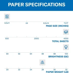 Copy Paper*Hammermill Premium 8.5" x 11" 3-Hole Punched Color Copy Paper, 28 lbs., 100 Brightness, 500 Sheets/Ream, 8 Reams/Carton (102500)