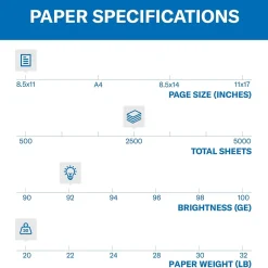 Large Quantity Paper*Hammermill Tidal Express Pack 8.5" x 11" Copy Paper, 20 lbs., 92 Brightness, 2500 Sheets/Carton (163120)
