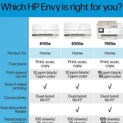 HP Envy 6155e Wireless All-in-One Color Inkjet Printer, Scanner, Copier, Best for Home, 3 months FREE ink with + (714L5A)
